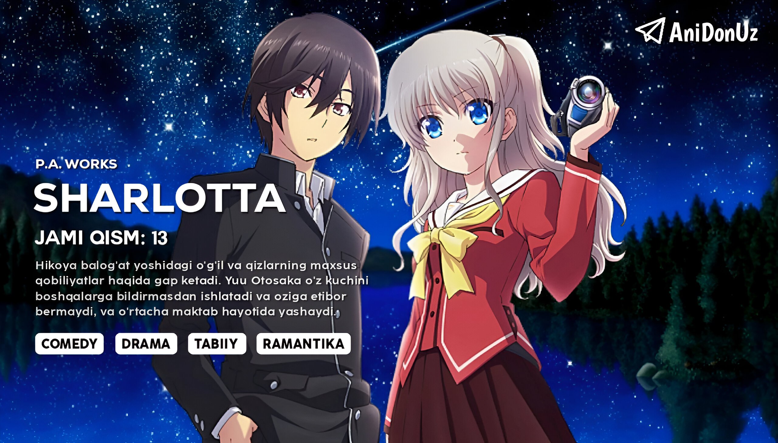 Sharlotta — anime