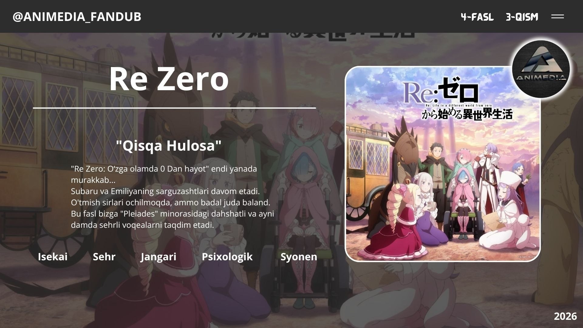Re:zero real hayotni 0 dan boshlab 4-fasl — anime